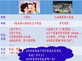 部编版道德与法治七年级上册 7 .3 让家更美好(8)（课件）