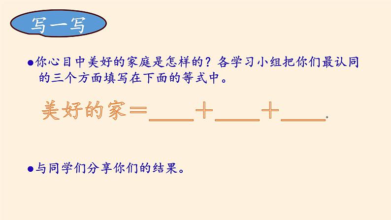 部编版道德与法治七年级上册 7 .3 让家更美好(8)（课件）06