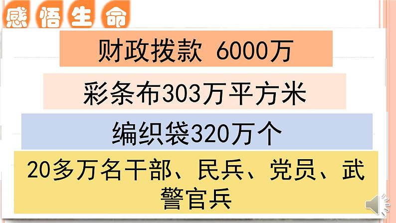 部编版道德与法治七年级上册 8 .2  敬畏生命(9)（课件）第4页