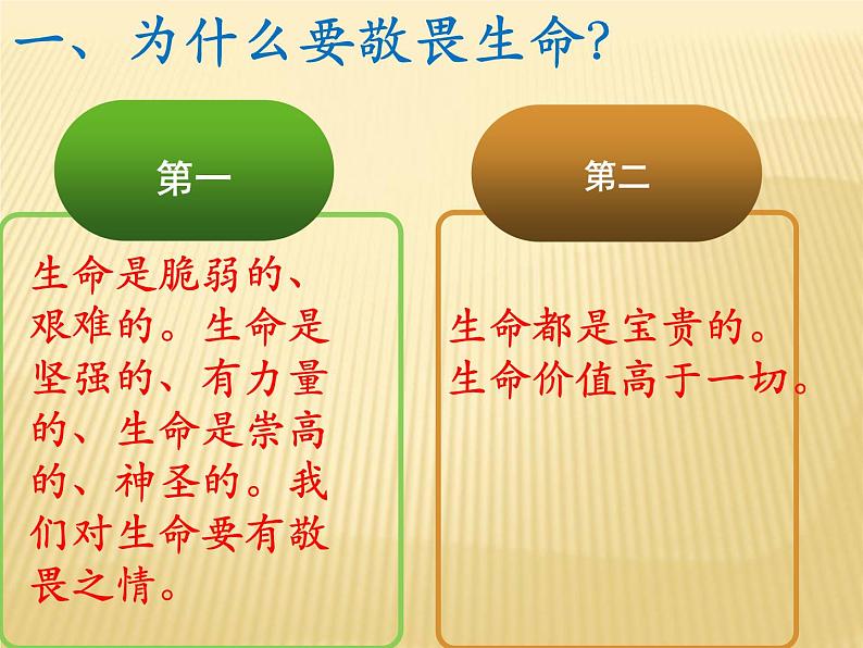 部编版道德与法治七年级上册 8 .2  敬畏生命(4)（课件）第7页