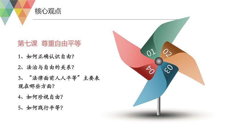 八年级下册第四单元崇尚法治精神课件2022年中考道德与法治一轮复习07