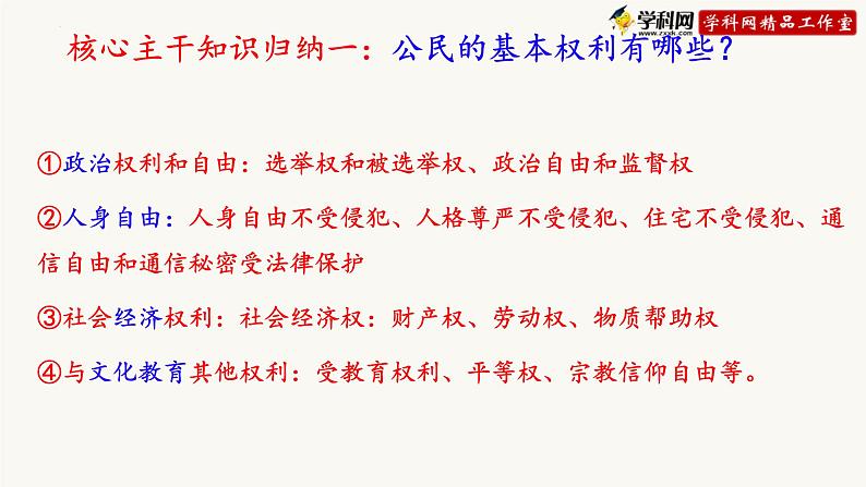 2022年中考道德与法治一轮复习理解权利与义务课件第5页