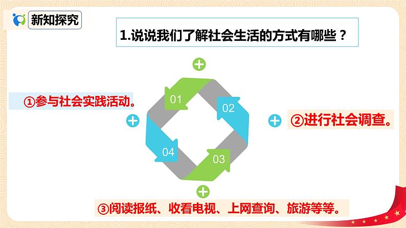 八上道法1.1《我与社会》课件+教案07