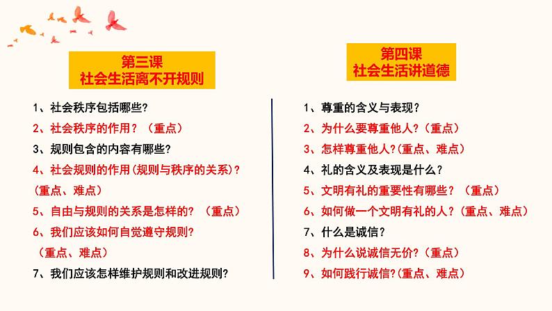 2022年中考道德与法治第一轮夯实基础靶向复习       专题10 遵守社会规则（课件）第3页