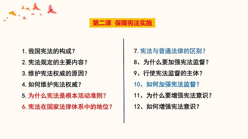 2022年中考道德与法治第一轮夯实基础靶向复习       专题13 坚持宪法至上（课件）第5页