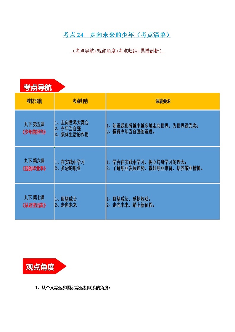 2022年中考道德与法治第一轮夯实基础靶向复习       专题24+走向未来的少年（考点清单）第1页