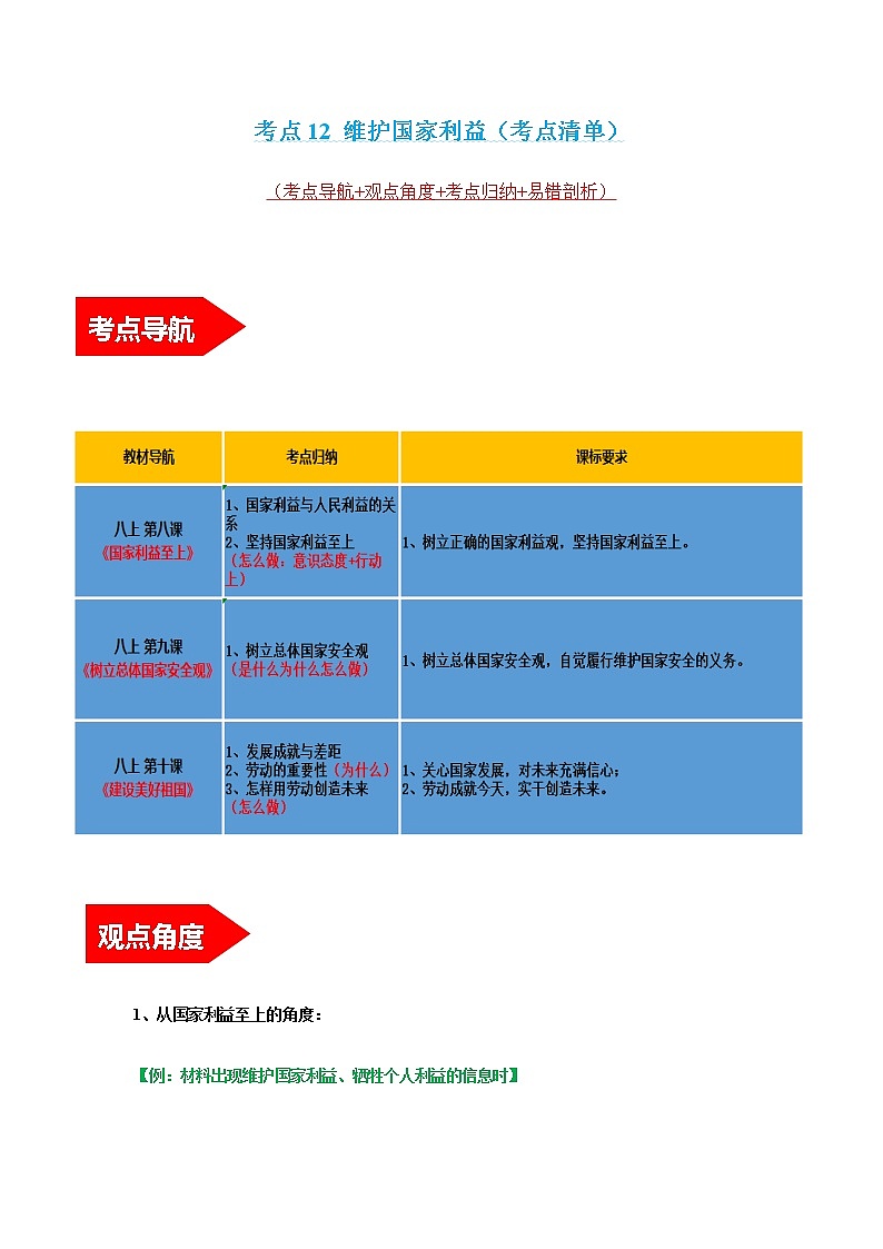 2022年中考道德与法治第一轮夯实基础靶向复习       考点12+维护国家利益（考点清单）第1页