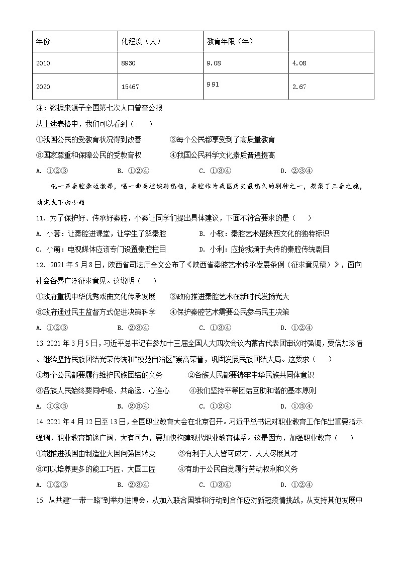 2021年陕西省中考道德与法治真题（原卷版）03