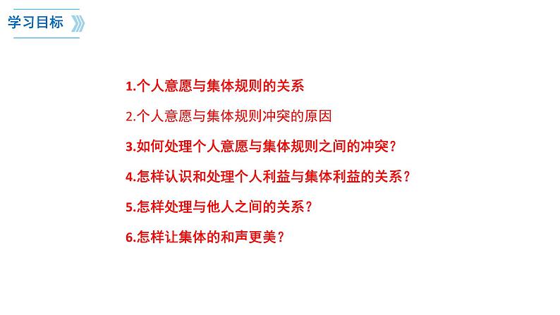 7-1单音与和声课件部编版道德与法治七年级下册第2页