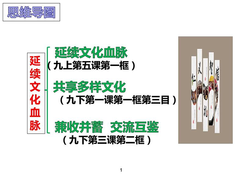 第五课守望精神家园复习课件部编版道德与法治九年级上册第3页