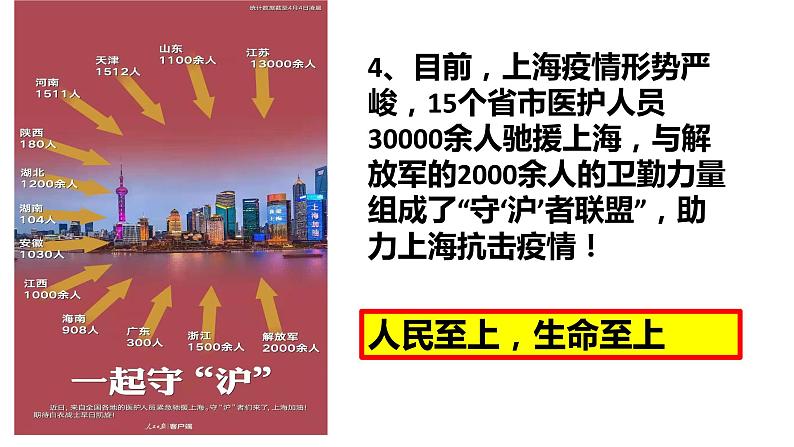 第四课揭开情绪的面纱复习课件部编版道德与法治七年级下册第6页