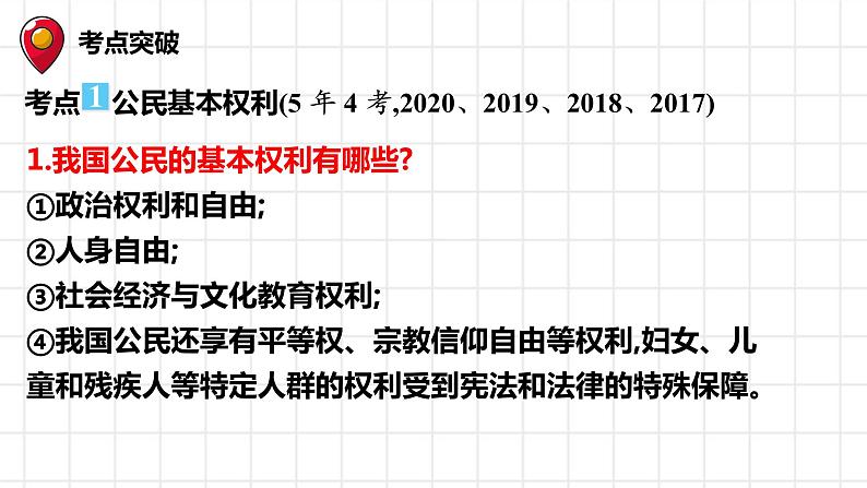 2022年广东省江门市江海区中考一轮复习专题十三行使权利，履行义务课件03