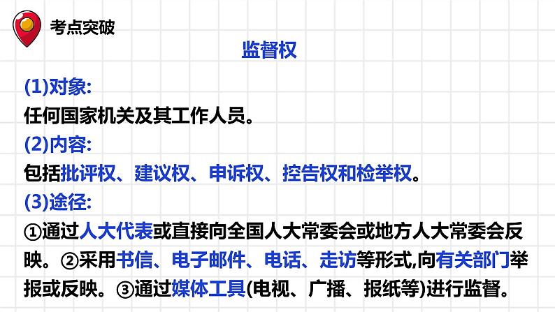 2022年广东省江门市江海区中考一轮复习专题十三行使权利，履行义务课件07