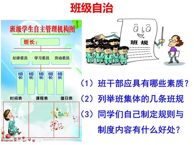 8-2我与集体共成长课件2021-2022学年部编版道德与法治七年级下册第4页