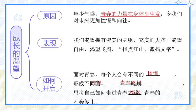 第三课青春的证明课件2021-2022学年部编版道德与法治七年级下册第6页