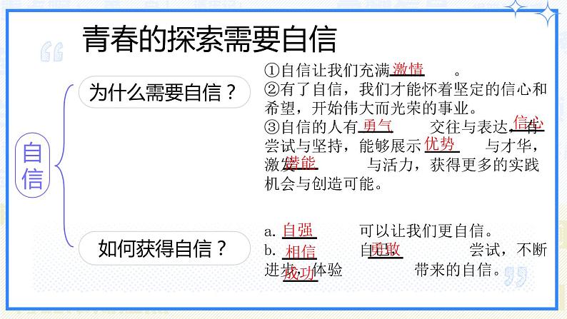 第三课青春的证明课件2021-2022学年部编版道德与法治七年级下册第8页