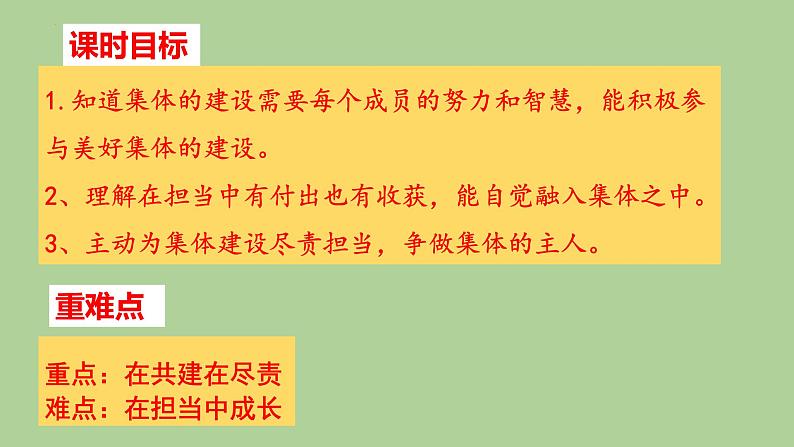 8-2我与集体共成长课件2021-2022学年部编版道德与法治七年级下册第2页