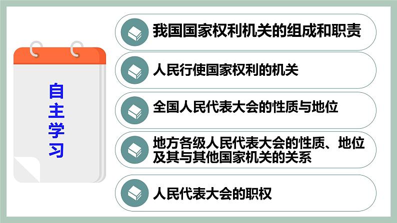 6-1国家权力机关课件2021-2022学年部编版道德与法治八年级下册第4页