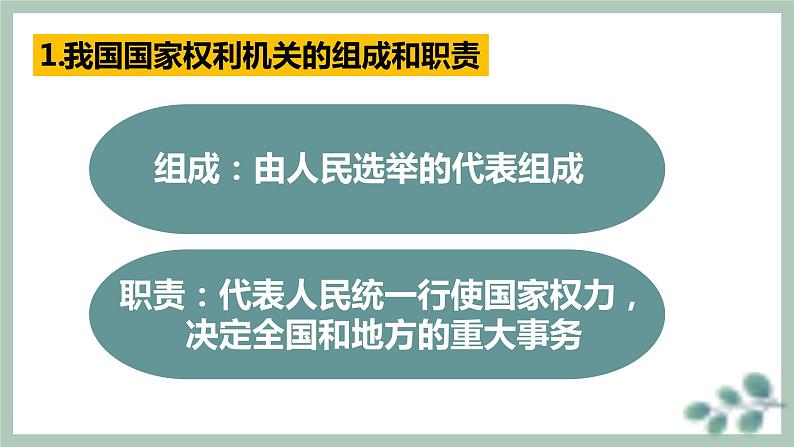 6-1国家权力机关课件2021-2022学年部编版道德与法治八年级下册第6页