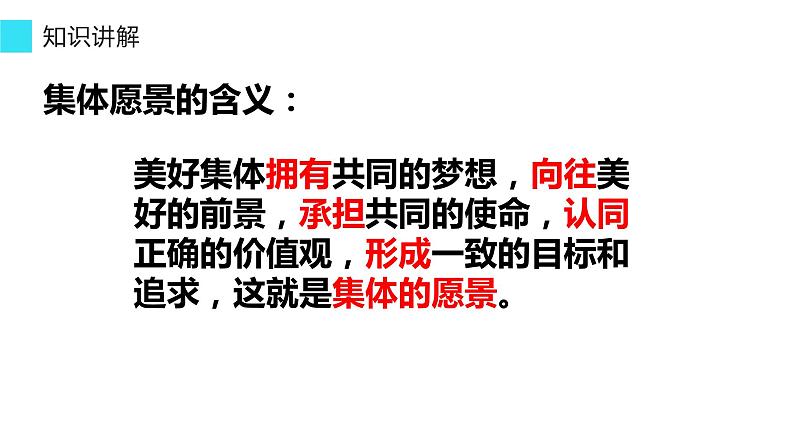 8.1 憧憬美好集体 课件-2021-2022学年部编版道德与法治七年级下册05