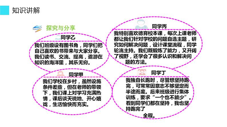 8.1 憧憬美好集体 课件-2021-2022学年部编版道德与法治七年级下册08