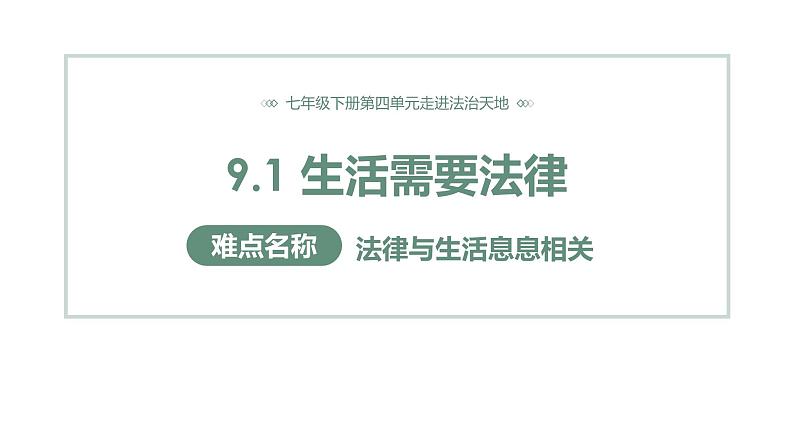 9.1 生活需要法律 课件-2021-2022学年部编版道德与法治七年级下册第1页