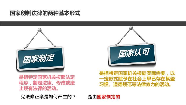 9.2 法律保障生活 课件-2021-2022学年部编版道德与法治七年级下册第4页