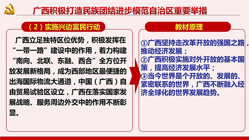 2022年中考道德与法治时政专题复习课件：促进民族团结和共同繁荣06