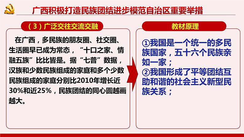 2022年中考道德与法治时政专题复习课件：促进民族团结和共同繁荣07