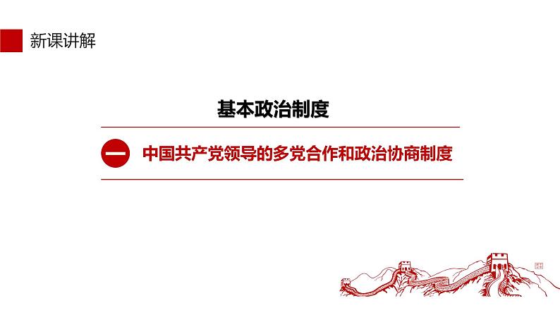 5.2 基本政治制度 课件-2021-2022学年部编版道德与法治八年级下册05