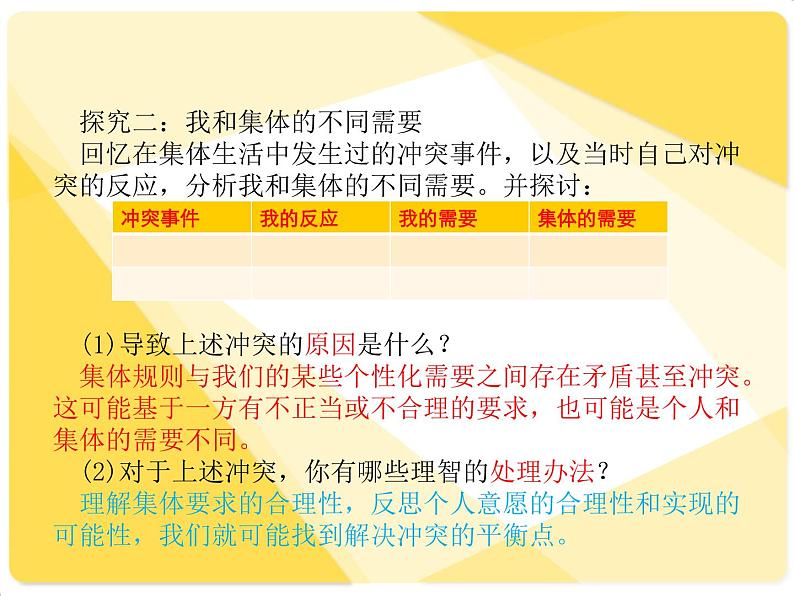 2022年人教版七年级道德与法制下册第7课第1框单音与和声课件 (1)第5页