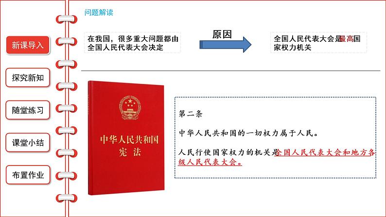 【教学课件】第三单元第6课 国家权力机关第4页
