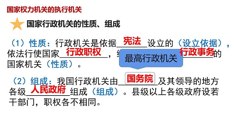 6.3 国家行政机关 课件-2021-2022学年部编版道德与法治八年级下册第4页