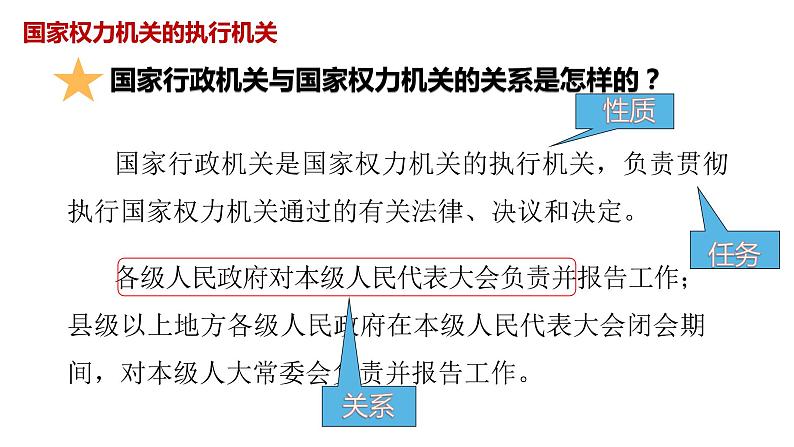 6.3 国家行政机关 课件-2021-2022学年部编版道德与法治八年级下册第7页