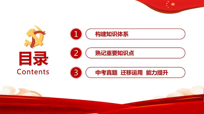 第七课尊重自由平等复习课件部编版道德与法治八年级下册第3页