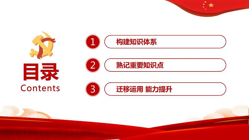 第六课我国国家机构复习课件部编版道德与法治八年级下册03