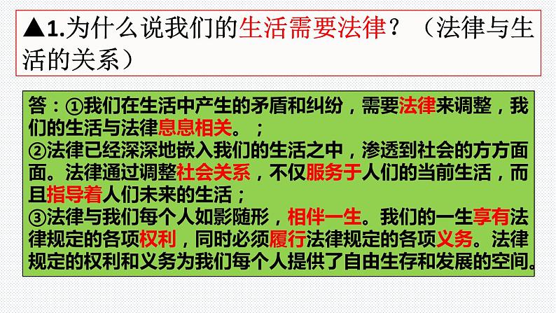 第九课法律在我们身边复习课件部编版七年级道德与法治下册02