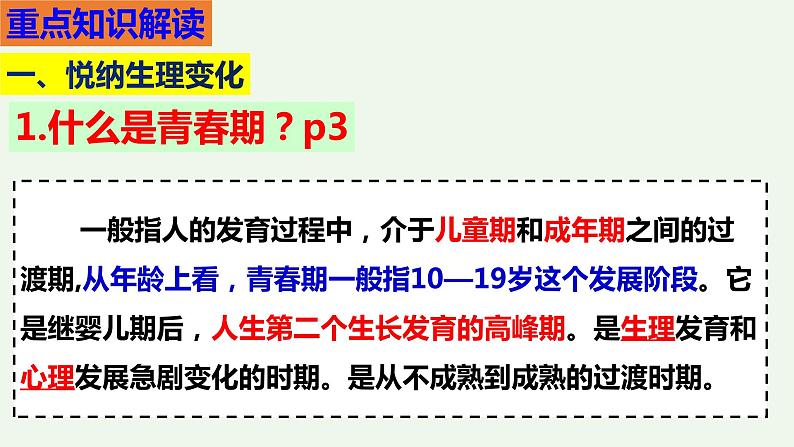 第一课 青春的邀约-2021-2022学年七年级道德与法治下册按课复习课件第3页