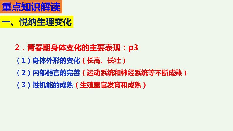 第一课 青春的邀约-2021-2022学年七年级道德与法治下册按课复习课件第5页