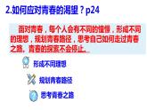 第三課 青春的證明-2021-2022學(xué)年七年級(jí)道德與法治下冊(cè)按課復(fù)習(xí)課件