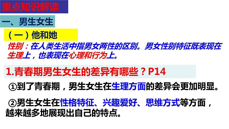 第二课 青春的心弦-2021-2022学年七年级道德与法治下册按课复习课件第3页