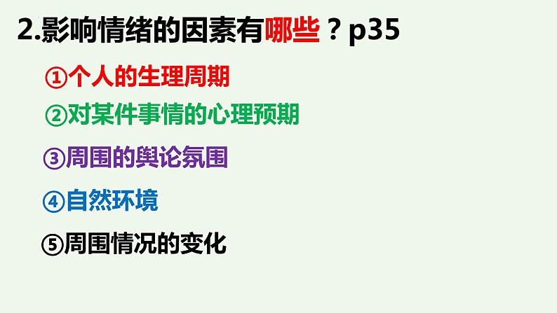 第四课  揭开情绪的面纱-2021-2022学年七年级道德与法治下册按课复习课件06