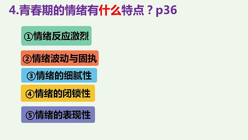 第四课  揭开情绪的面纱-2021-2022学年七年级道德与法治下册按课复习课件08