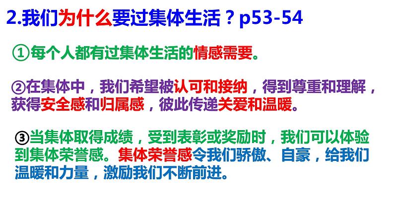 第六课  “我”和“我们”-2021-2022学年七年级道德与法治下册按课复习课件第5页