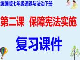 第二课  保障宪法实施-2021-2022学年八年级道德与法治下册按课复习课件