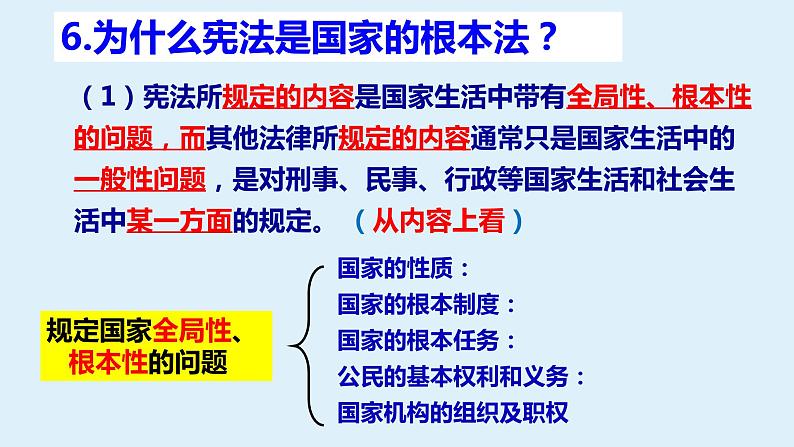 第二课  保障宪法实施-2021-2022学年八年级道德与法治下册按课复习课件08