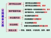 第四课  公民义务-2021-2022学年八年级道德与法治下册按课复习课件