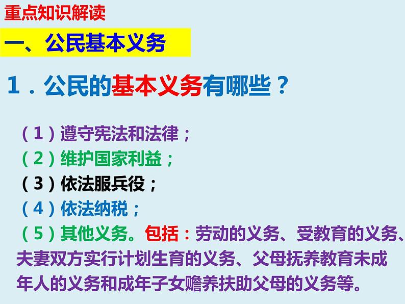 第四课  公民义务-2021-2022学年八年级道德与法治下册按课复习课件第6页