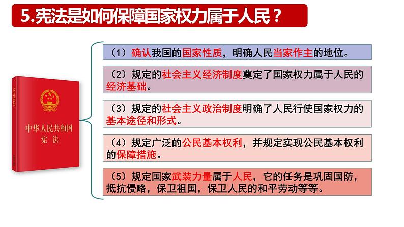 第一课  维护宪法权威-2021-2022学年八年级道德与法治下册按课复习课件第7页