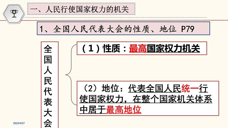 6-1国家权力机关课件部编版道德与法治八年级下册第8页